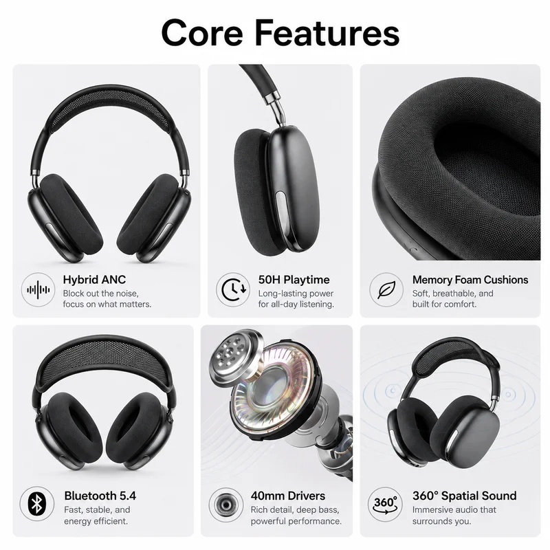 سماعات رأس لاسلكية بتقنية البل - مراجعة Anc Wireless Over Ear Headphones وسعره