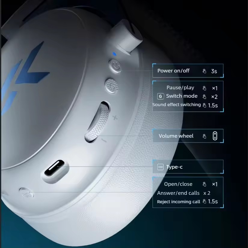 سماعة ألعاب لاسلكية MCHOSE V9  - مراجعة Anc Wireless Over Ear Headphones وسعره